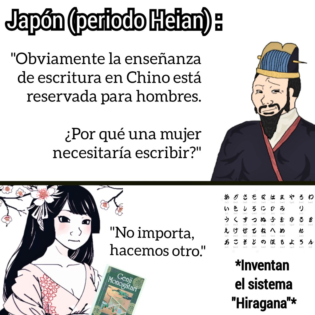 Creación del Hiragana